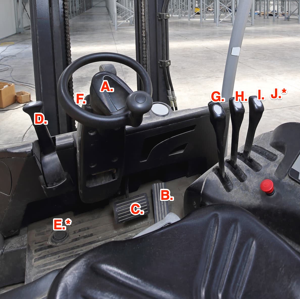 Custom Car/truck /forklift/exvacator/ Foot Brake Accelerator Pedal