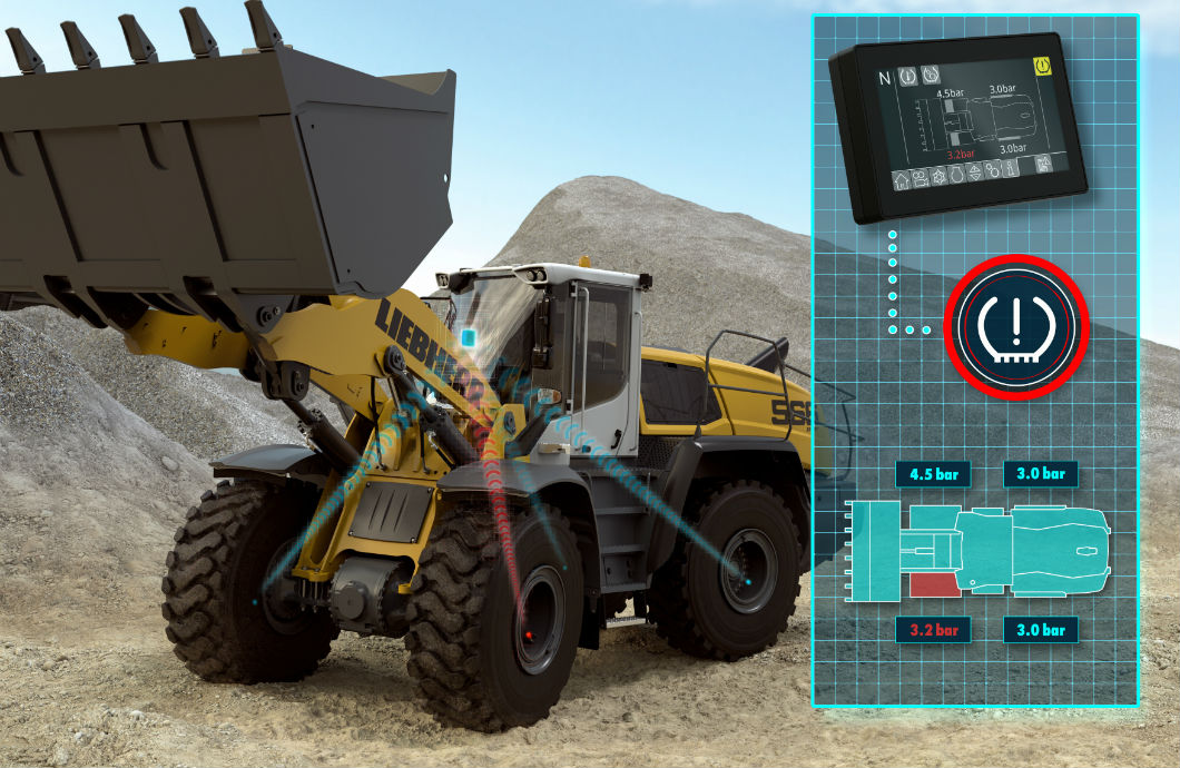 Liebherr integrated tyre monitoring system