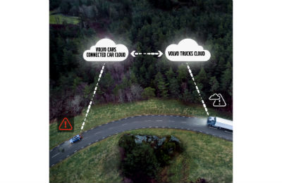 Connected Safety diagram